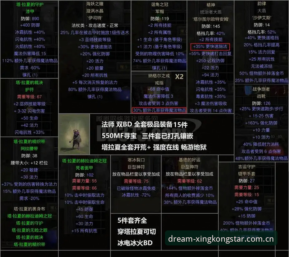 XINGKONG赛事数据 XINGKONG赛事数据实战攻略:从瞎看到会看的四个实用技巧