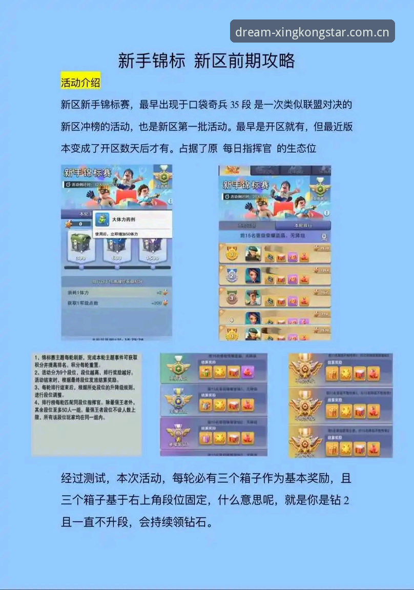 XINGKONG赛事数据 XINGKONG赛事数据实战攻略:从瞎看到会看的四个实用技巧